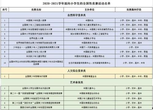 重庆小学课文爆料最新版,揭秘校园生活新篇章
